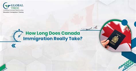 How long will it take to apply for immigration to Canada? - Global Tree