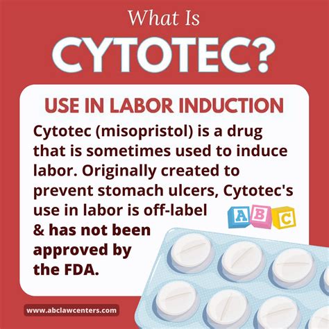 Cytotec (Misoprostol) and Labor Injuries