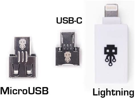 USBKill Buy USB Killer Pro Kit - Standard Online India | Ubuy