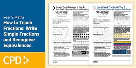 How to Teach Fractions in Year 2: Write Simple Fractions and Recognise
