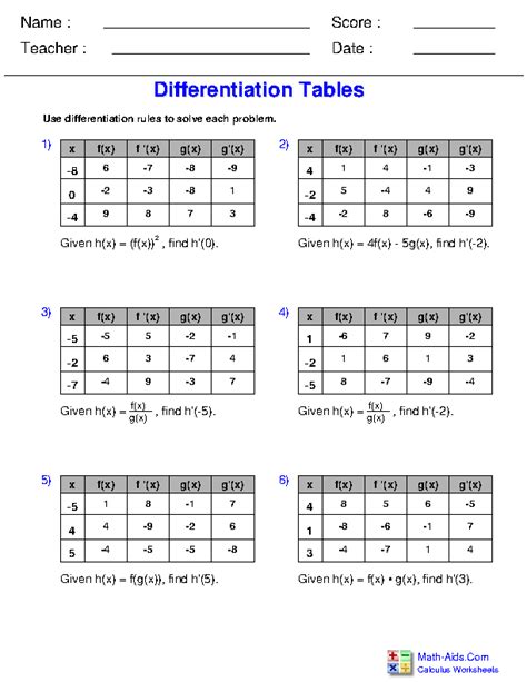 Image result for Calculus Word Problems
