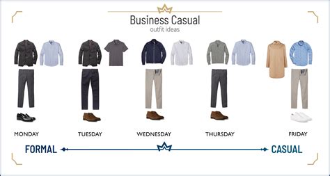 Business Casual Outfits for Men: Dress Code Guide