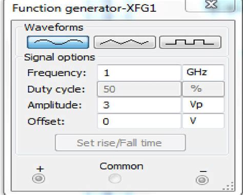 Frequency Input Function 的图像结果