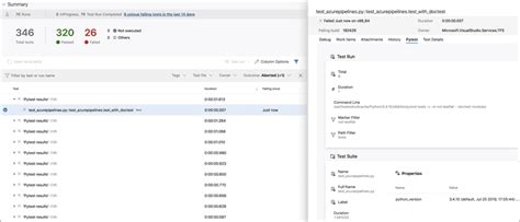 Py.test Python 的图像结果