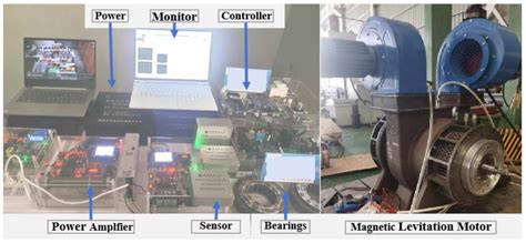 Rotor Unbalanced Vibration Control of Active Magnetic Bearing High ...