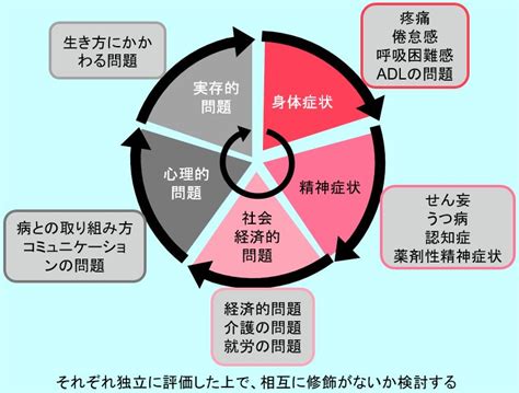 Image result for JavaScript Architecture Ecmastandard