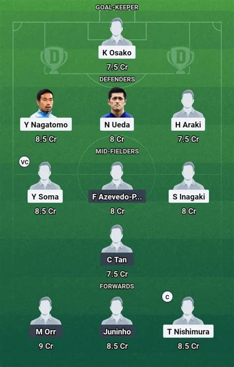 JPN vs HK Dream11 Prediction, East Asian Football Championship