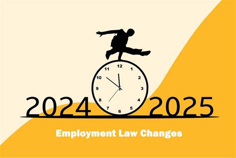Employment Law Changes 2025 (Updated)