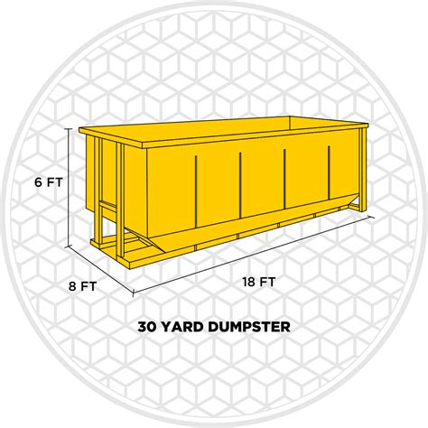 Dimensions Of A 30 Yard Roll Off Dumpster at Bianca Kethel blog