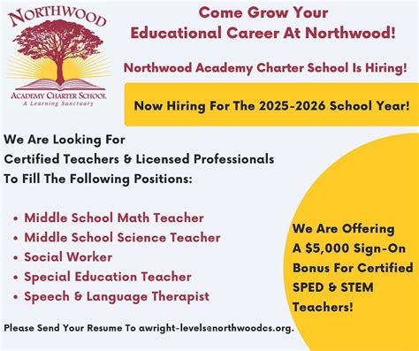 Northwood Academy Charter School | Employment
