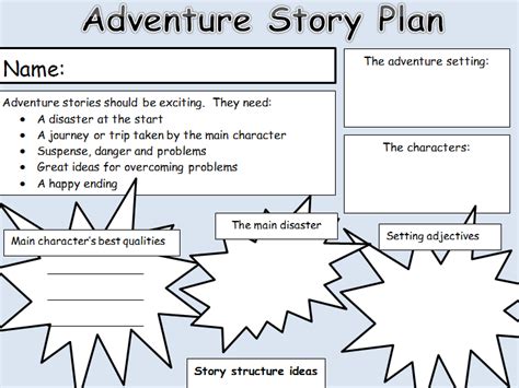 Adventure Story Writing Lesson Plan 的图像结果