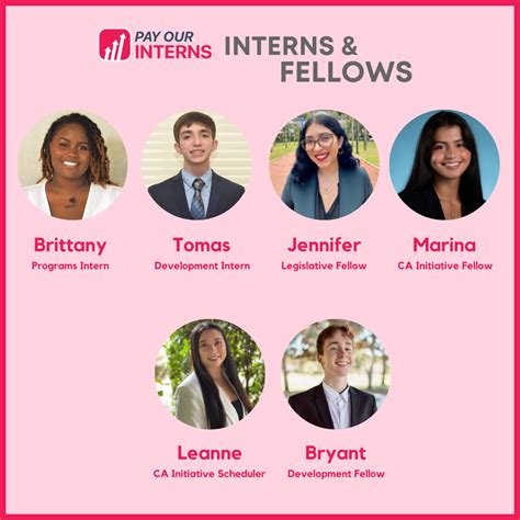 Meet our spring 2022 Fellows and Interns! | Pay Our Interns