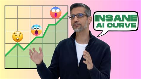 Google IO 2026: Sundar Pichai gave numbers to explain rapid AI adoption