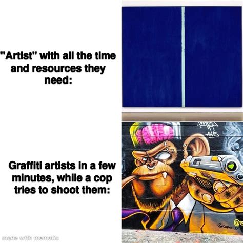 Art us subjective i guess. : r/dankmemes