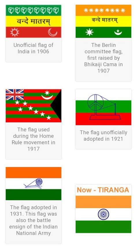 History of Indian flag? - Brainly.in