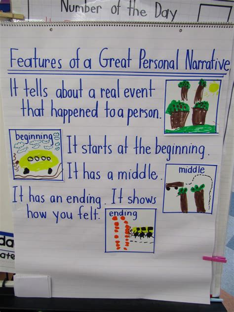 Personal Narrative Examples 3Rd Grade at Darcy Ryan blog