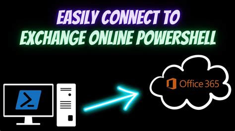 Image result for Exhchange Server PowerShell