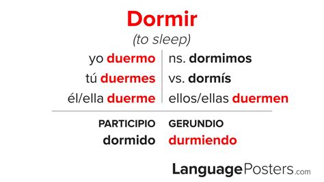 Dormir Conjugation - Conjugate Dormir in Spanish - LanguagePosters.com