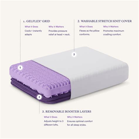 Purple Pillow Medium Support Cooling Pillow & Reviews | AllModern