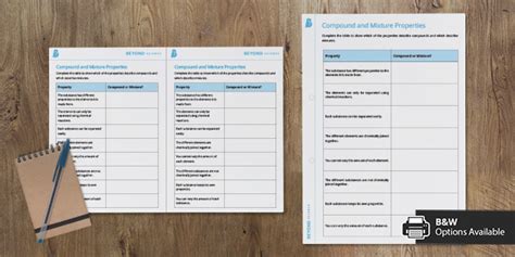 Compound and Mixture Properties Worksheet | Beyond