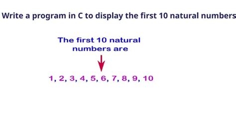 Image result for Looping Programs