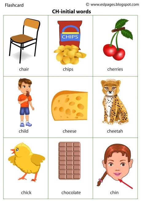 CH - initial worksheet