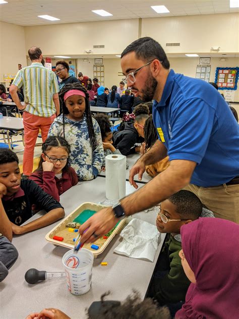 Services Provided – CITRA Lab