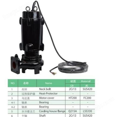 厂家直销潜水泵 专业潜水泵 QDX40-9-1.5潜水泵-阿里巴巴