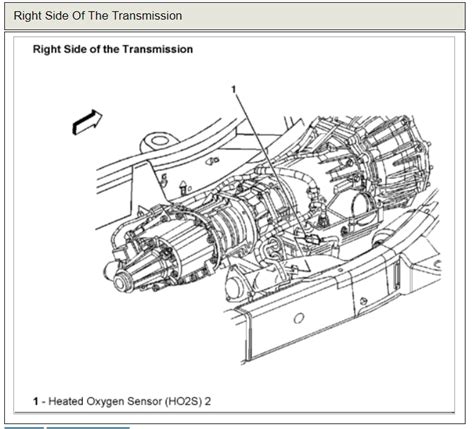 Trailblazer O2 Sensor Location 的图像结果