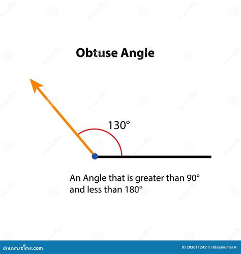 Obtuse Angle 130 Degrees. Vector Illustration. Math Teaching Pictures ...