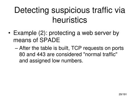 Misuse Detection 的图像结果