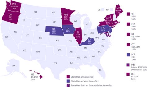 inheritance cycle katrina
