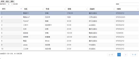 DataTable Syntax 的图像结果