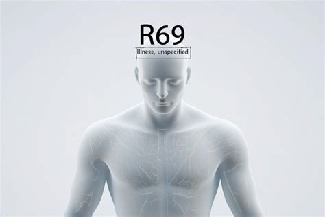 Image result for Code D'activation R69