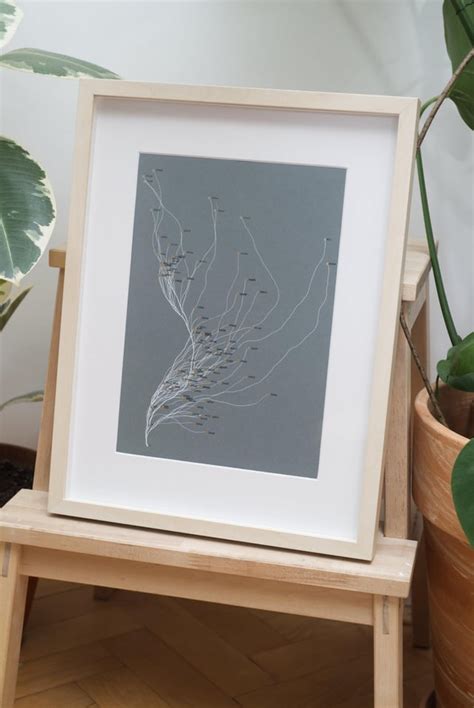 Image result for Math Problems Video