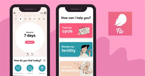 best free period tracker app