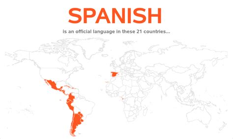 Official Language 的图像结果