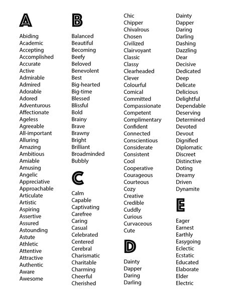 Sent your name – Artofit