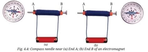 Electricity: Magnetic and Heating Effects NCERT Solutions - Science ...