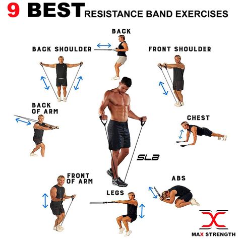Image result for Powerflex Band Exercises