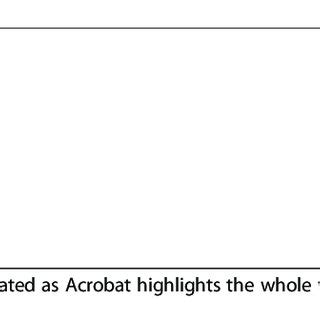 Image result for Txt File Example