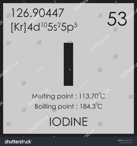 Iodine Parodic Table Element Boiling Melting Stock Vector (Royalty Free ...