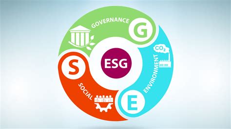 Esg принципы картинки