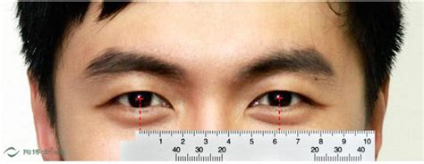 要分清“瞳距”和“眼距”的定义 - 知乎