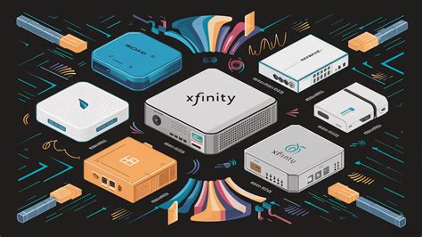 Xfinity Compatible Modems 的图像结果