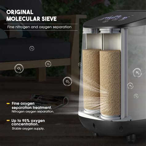 Vogvigo Portable Oxygen Concentrator, 1-7L/min 30%-93% High Purity O2 ...