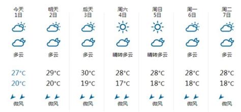 三清山天气预报（国庆七日）-三清山旅游网