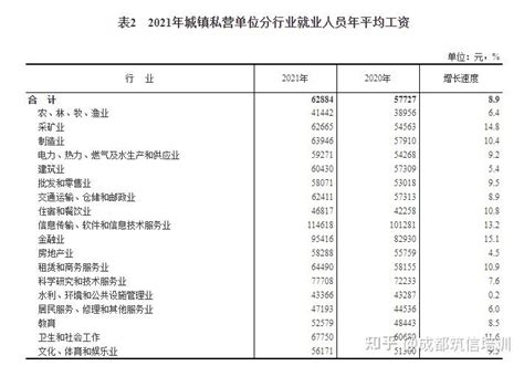 石家庄市部分职工“晒”工资条 显示新个税实惠_新闻中心_新浪网