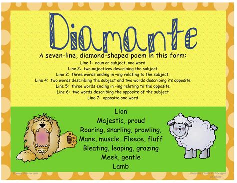 Template For Diamante Poem