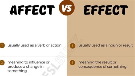 ESLBUZZ - Page 151 of 221 - Education for Students of Language